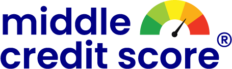 MiddleCreditScore.com - Logo